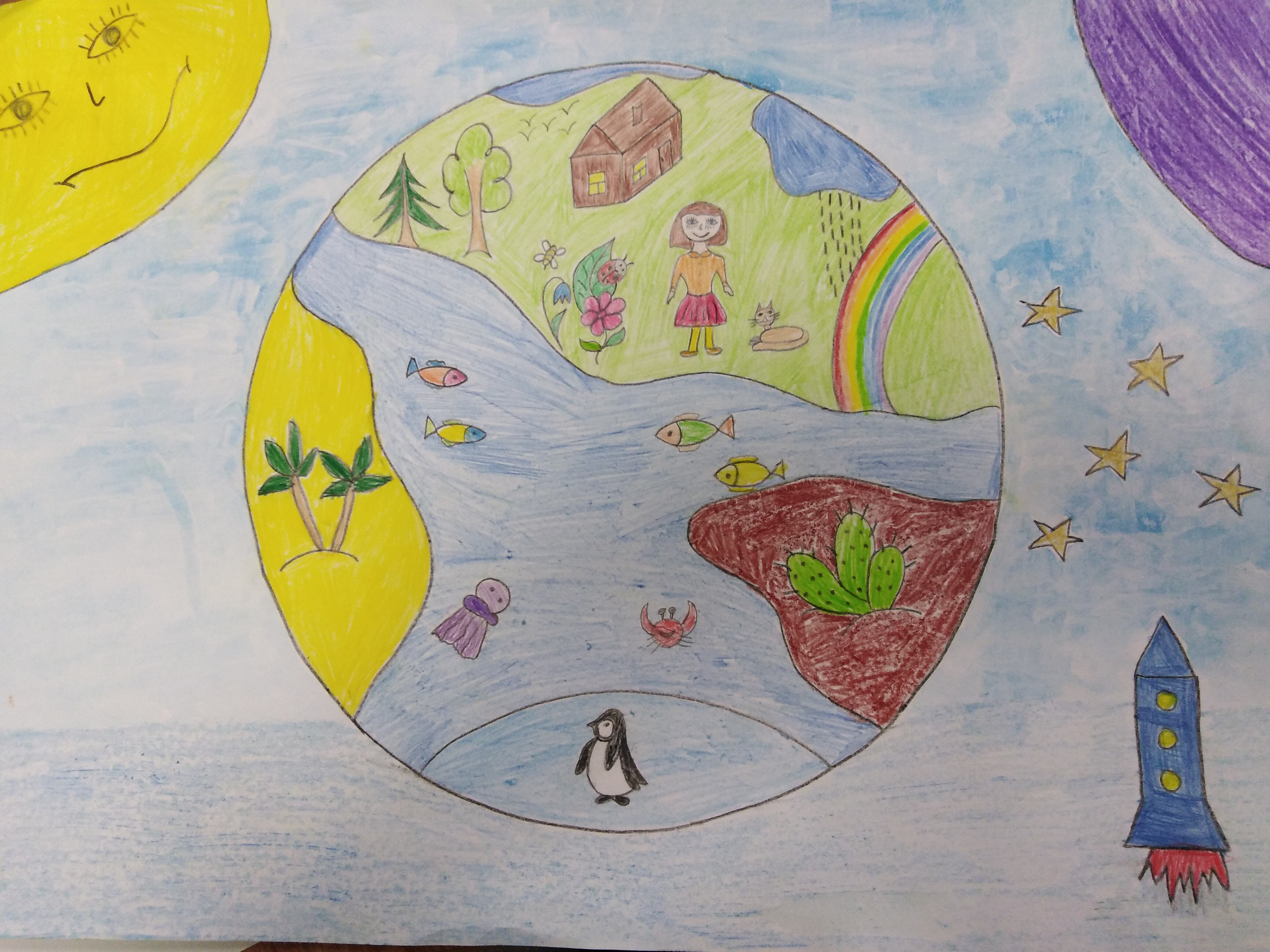 Планета рисунок 5 класс. Рисунок на тему здоровая Планета. Мир вокруг нас рисунки. Наша Планета рисунок. Мир вокруг нас рисунки на конкурс.